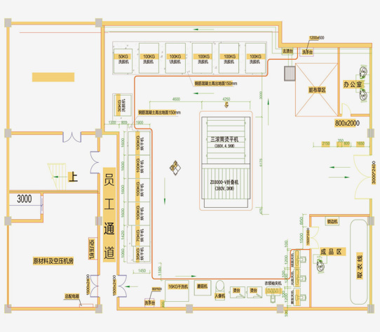 
		洗衣房设备设施配备一览表
		
